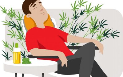How much CBD should I take?
